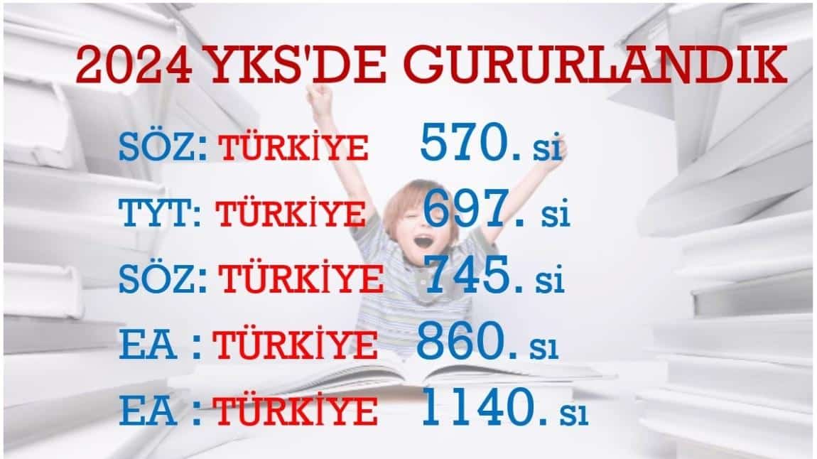 2024 YKS'DE GURURLANDIK